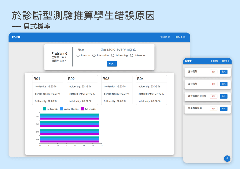 診斷型測驗推算學習錯誤原因