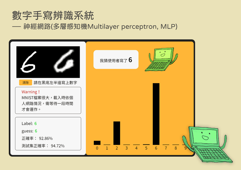 手寫辨識系統